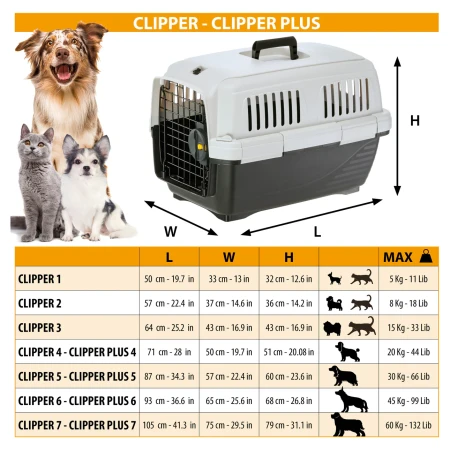 Clipper Sizes & Weight