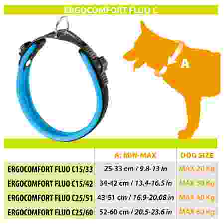Alternative view of Ferp Ergofluo C15/33 Collar