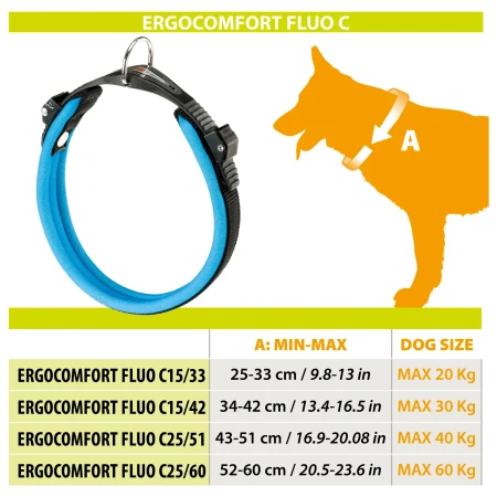 Alternative view of Ferp Ergofluo C15/33 Collar