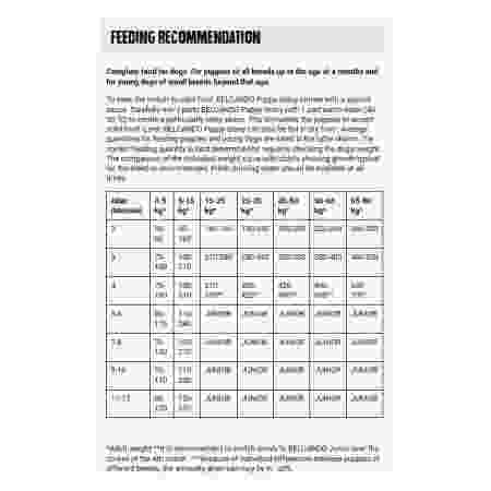 Alternative view of Belcando Puppy Gravy 12.5kg